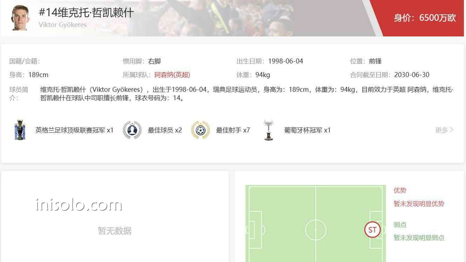 乐动体育APP观察:阿森纳前锋哲凯赖什的真实实力