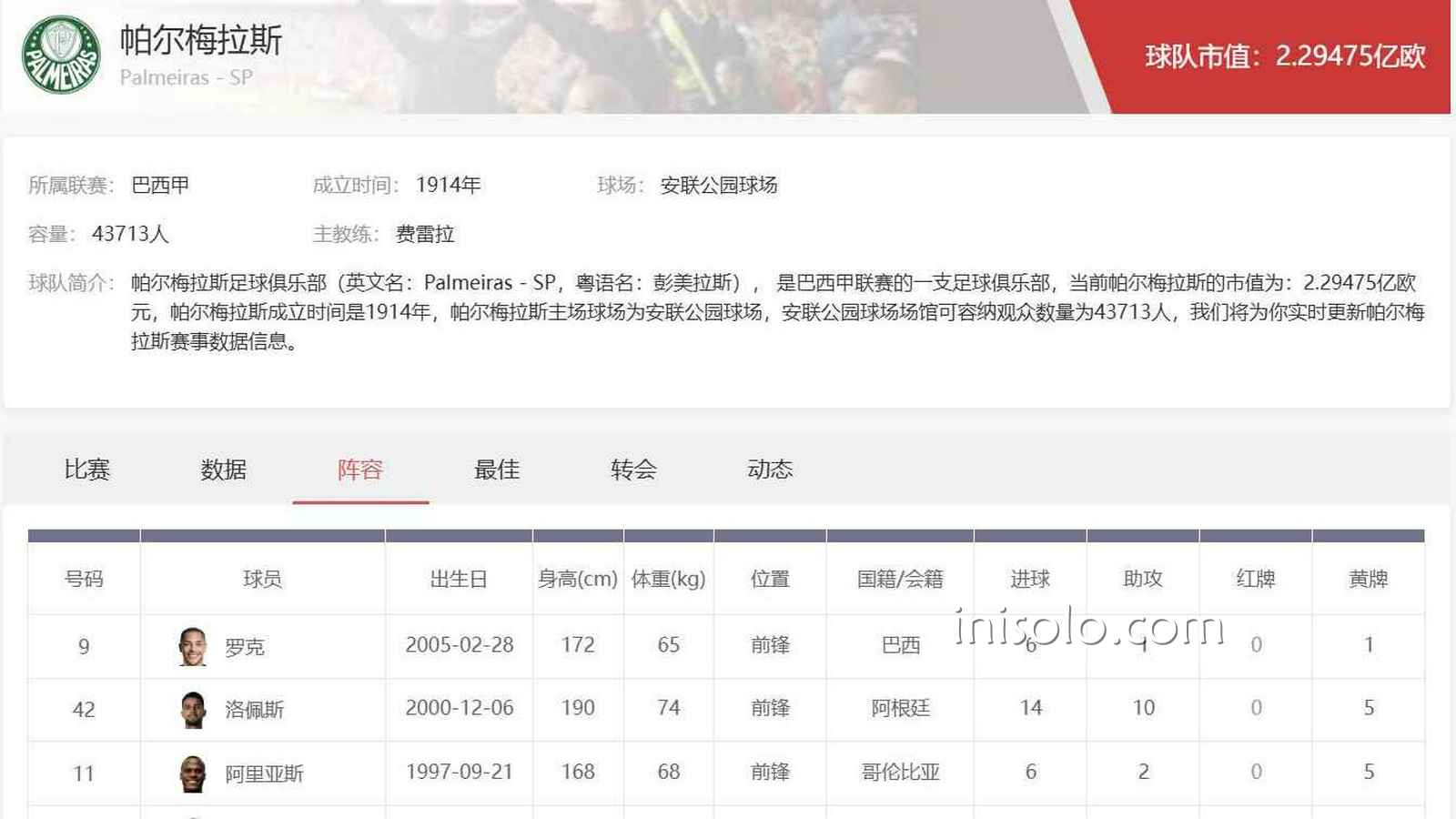 乐动体育帕尔梅拉斯投注指南:掌握巴西甲强队赢盘逻辑