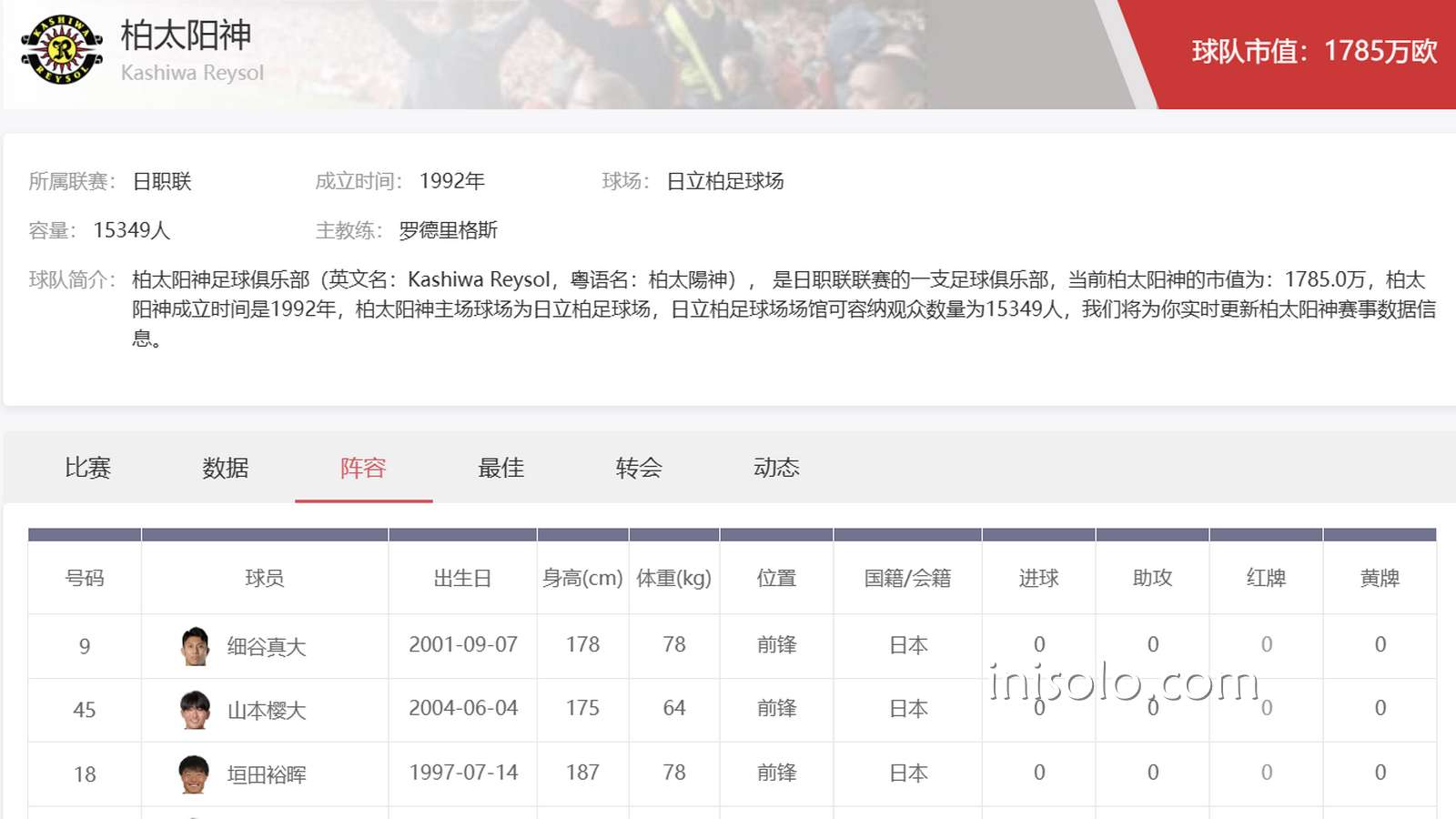 乐动体育解析柏太阳神足球俱乐部|日职联投注必看分析指南